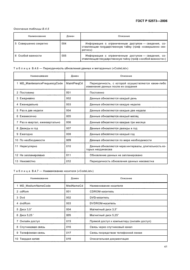 ГОСТ Р 52573-2006,  46.