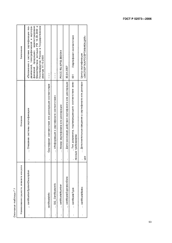 ГОСТ Р 52573-2006,  58.