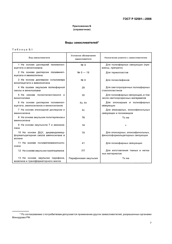 ГОСТ Р 52581-2006,  11.