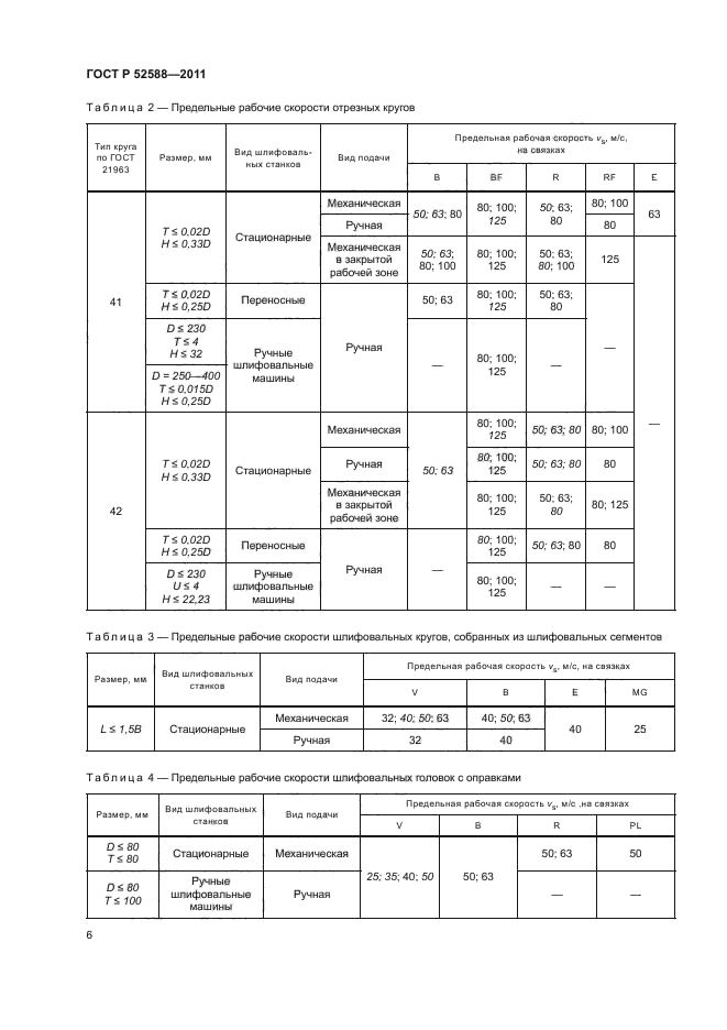 ГОСТ Р 52588-2011,  10.