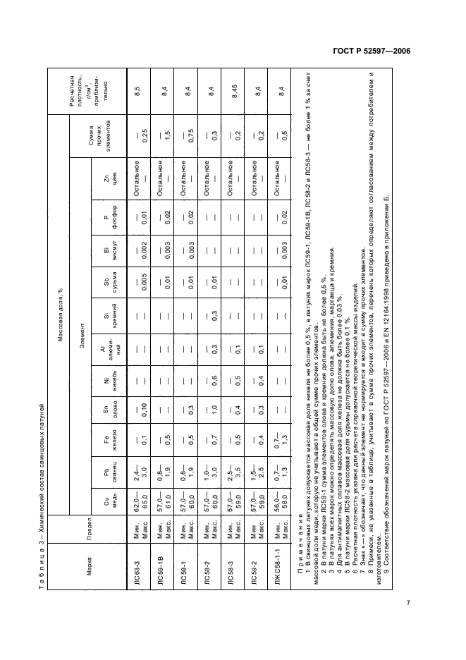 ГОСТ Р 52597-2006,  10.