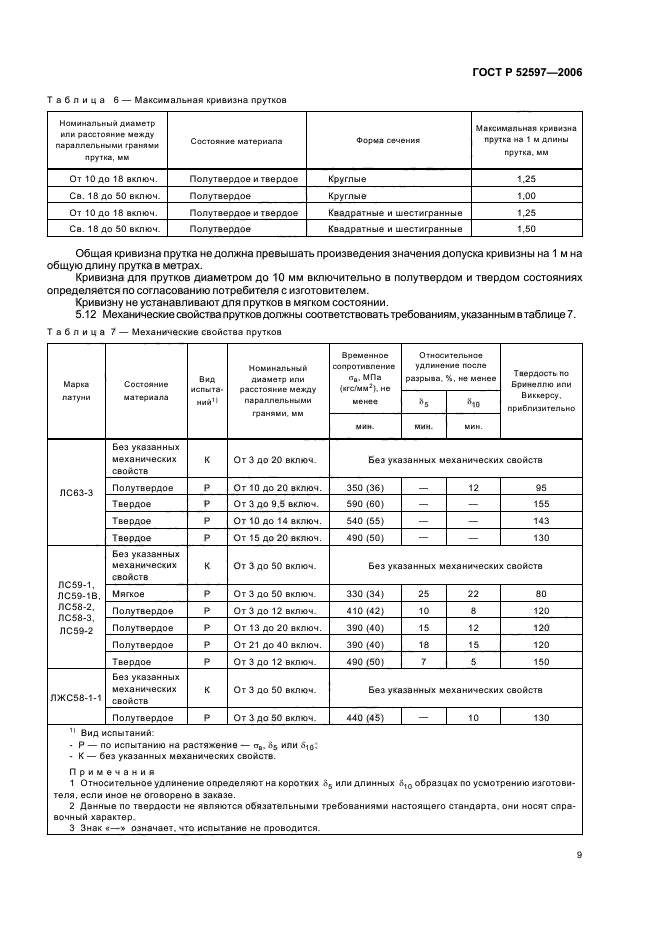 ГОСТ Р 52597-2006,  12.