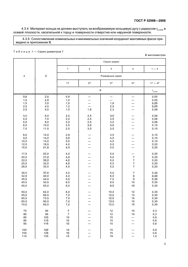 ГОСТ Р 52598-2006,  6.