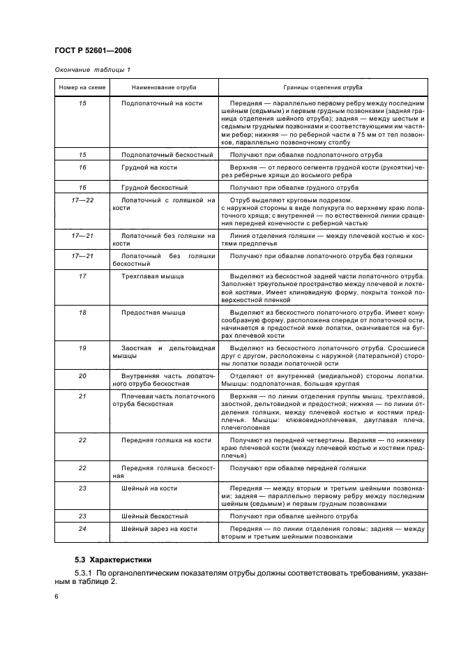 ГОСТ Р 52601-2006,  8.