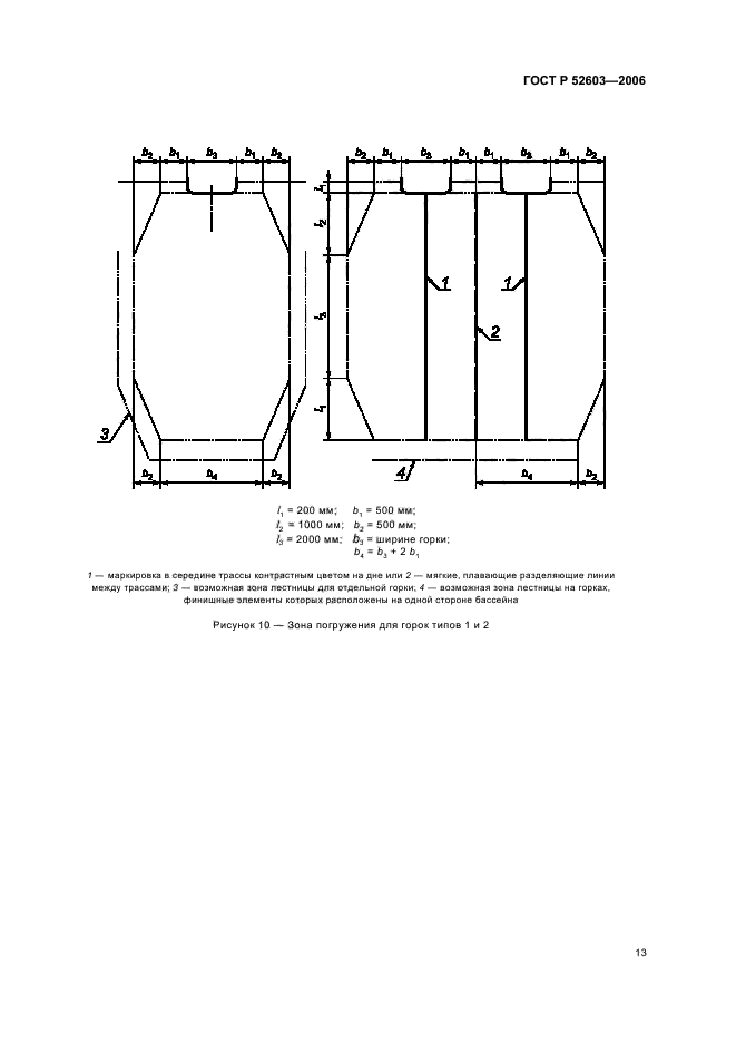 ГОСТ Р 52603-2006,  16.