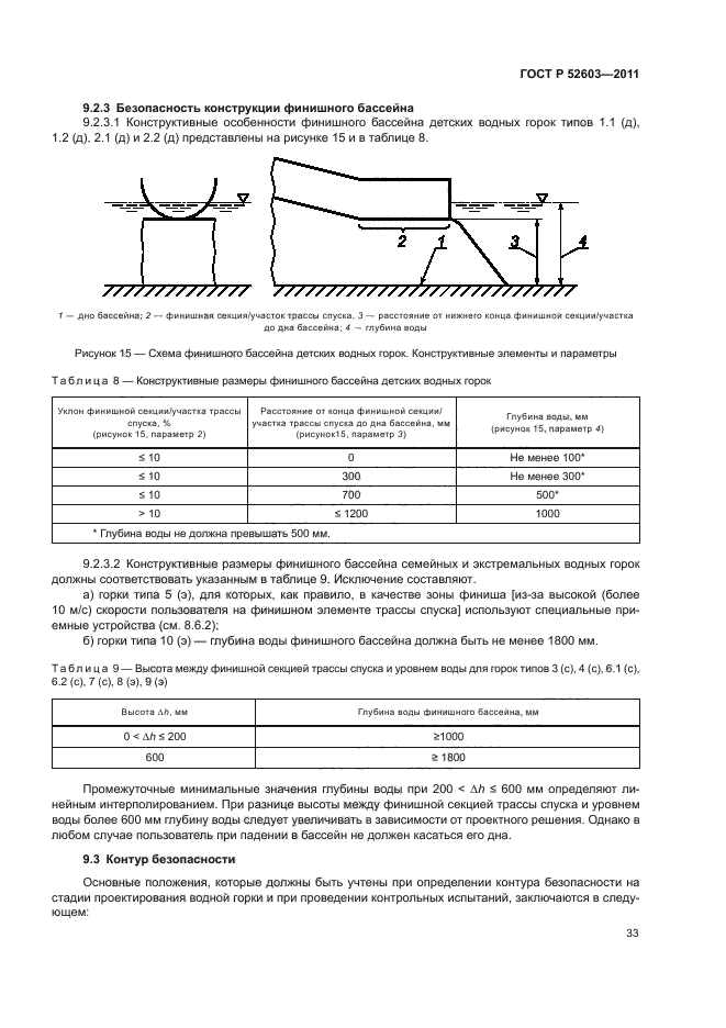 ГОСТ Р 52603-2011,  37.