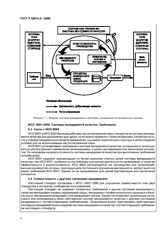 ГОСТ Р 52614.2-2006,  6.