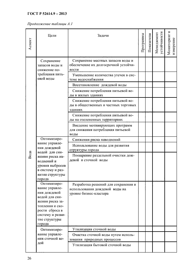 ГОСТ Р 52614.9-2013,  34.