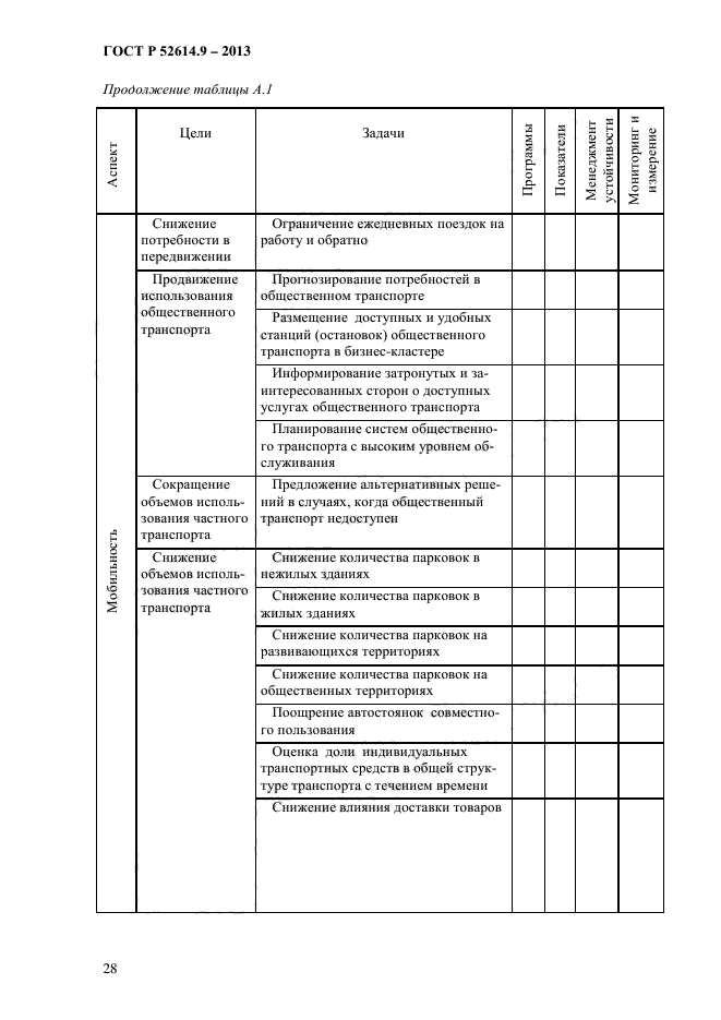 ГОСТ Р 52614.9-2013,  36.