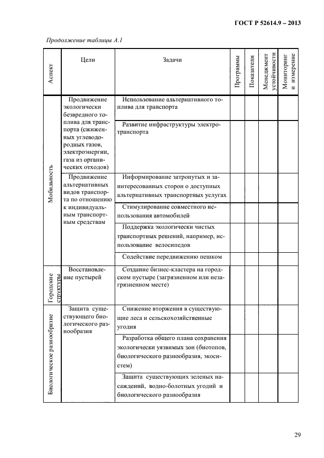 ГОСТ Р 52614.9-2013,  37.