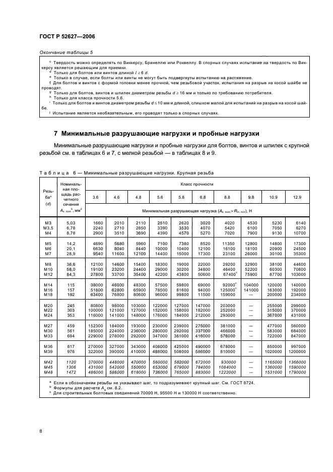 ГОСТ Р 52627-2006,  12.