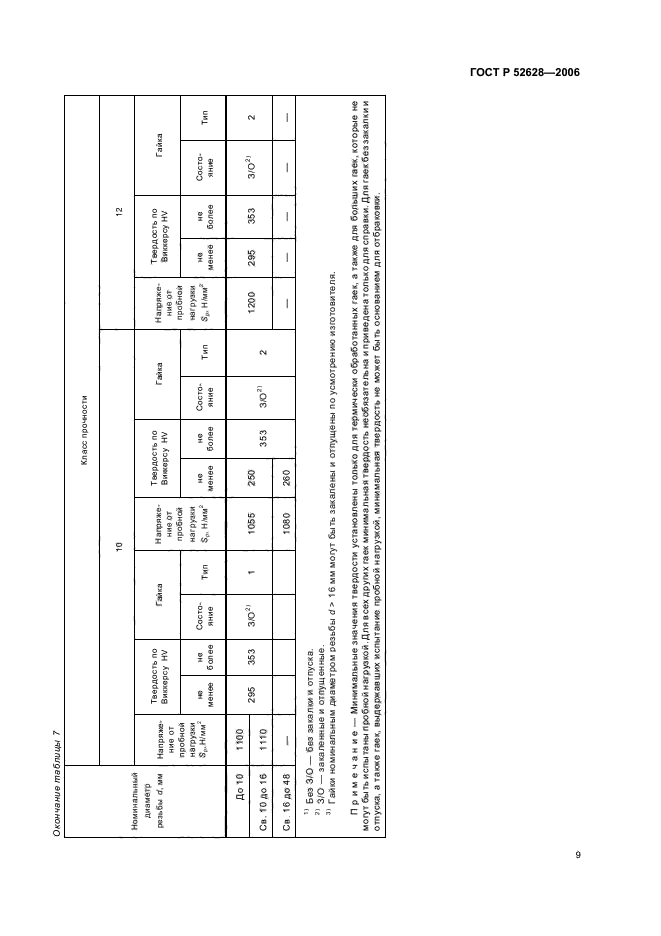 ГОСТ Р 52628-2006,  13.