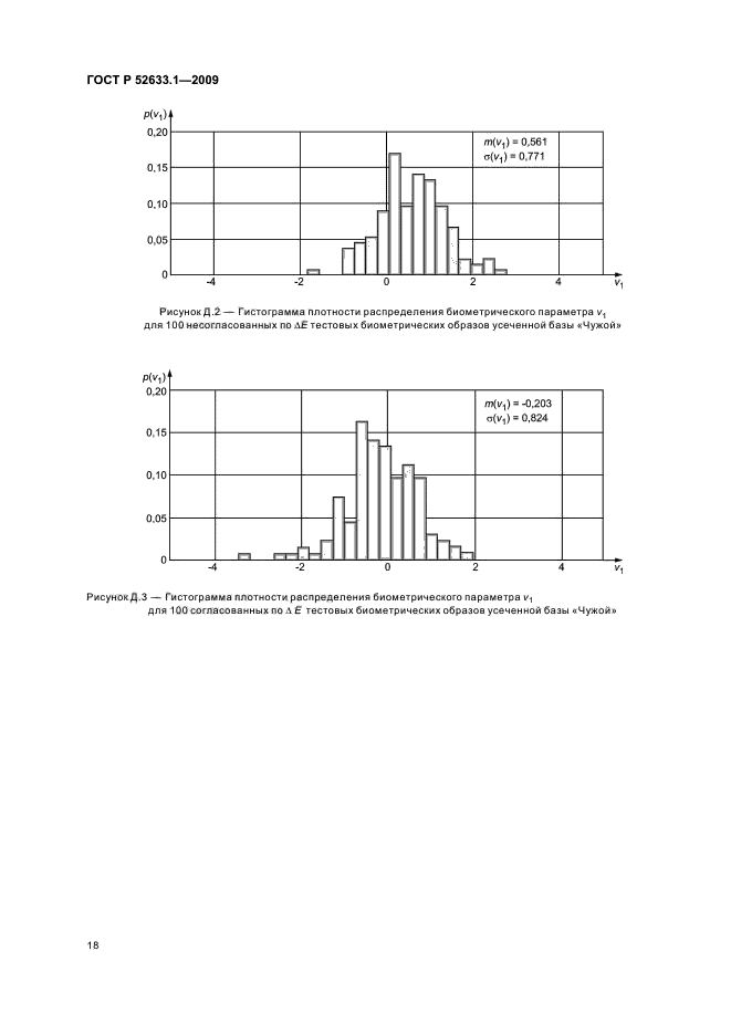 ГОСТ Р 52633.1-2009,  22.