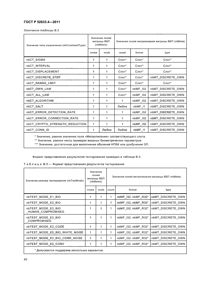 ГОСТ Р 52633.4-2011,  44.