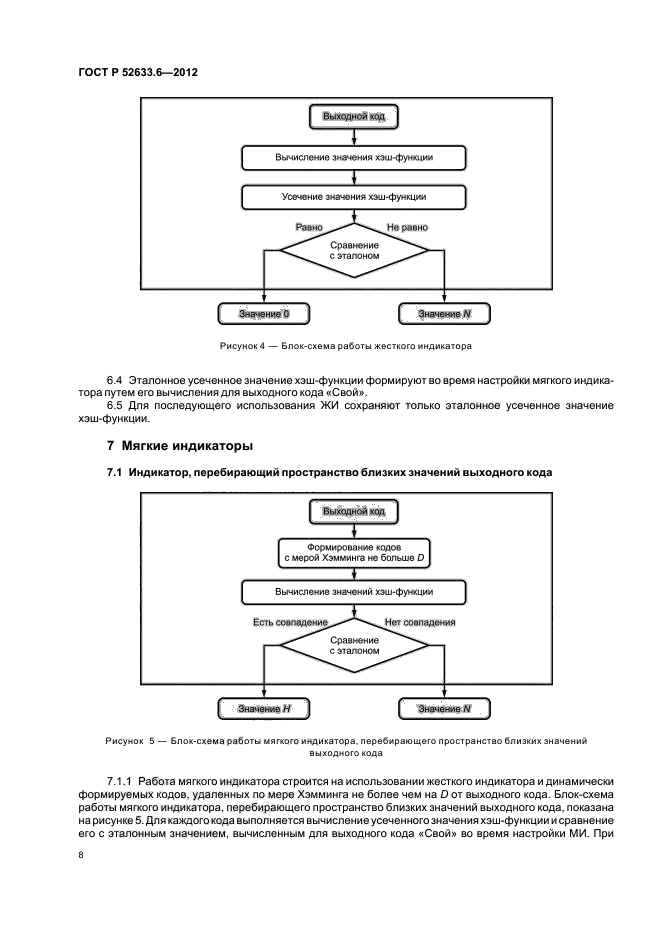 ГОСТ Р 52633.6-2012,  12.