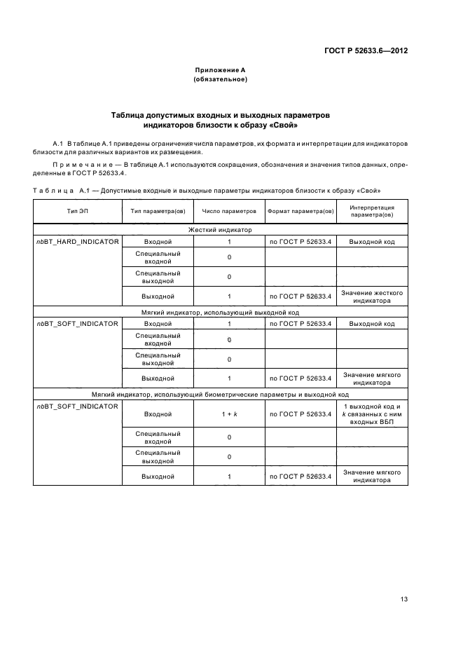 ГОСТ Р 52633.6-2012,  17.