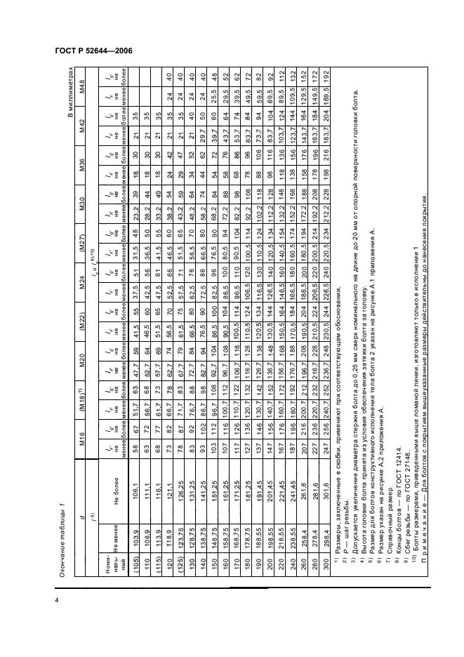 ГОСТ Р 52644-2006,  8.