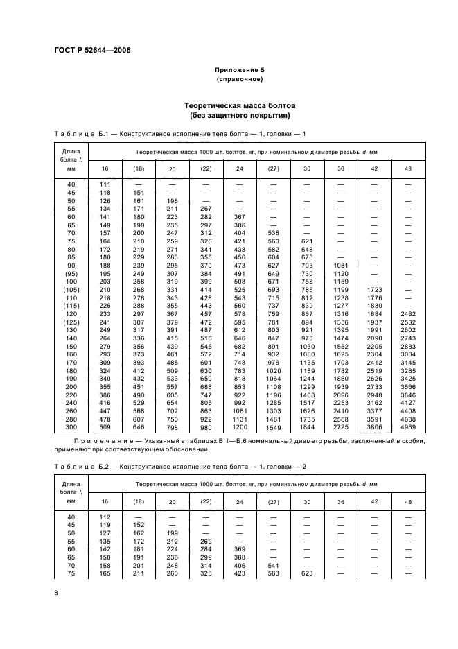 ГОСТ Р 52644-2006,  12.