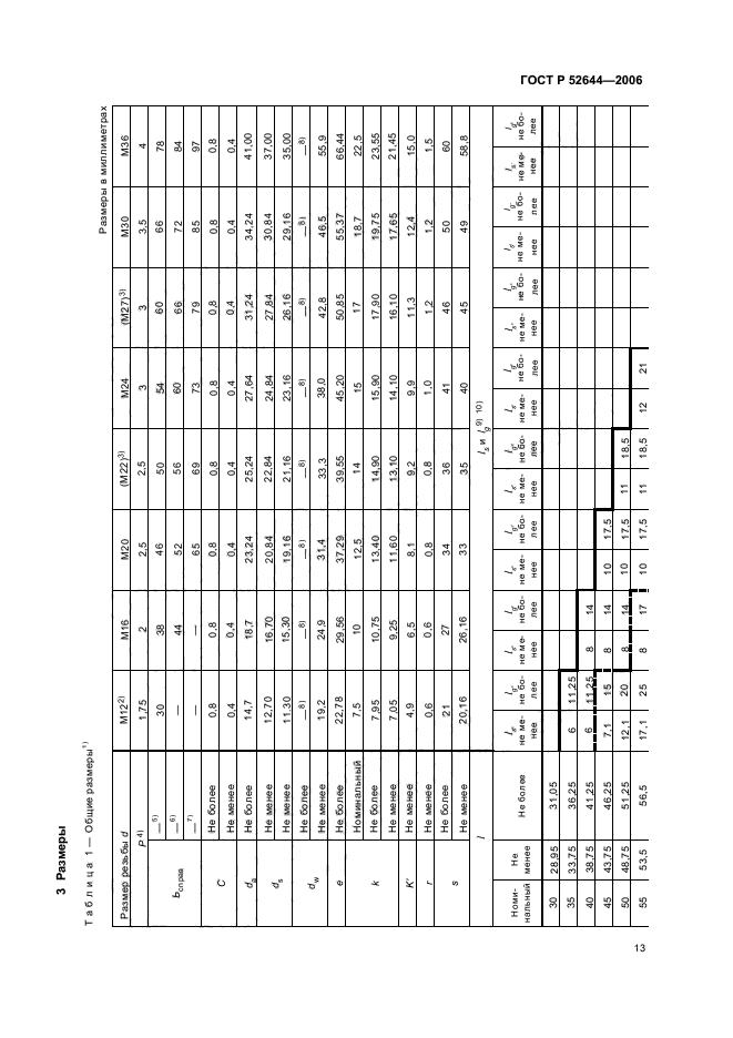 ГОСТ Р 52644-2006,  17.