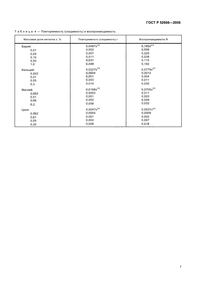 ГОСТ Р 52666-2006,  11.