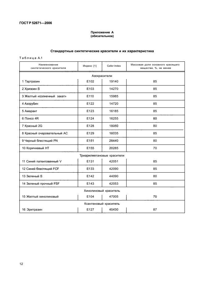 ГОСТ Р 52671-2006,  15.