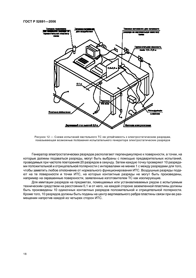   52691-2006,  22.