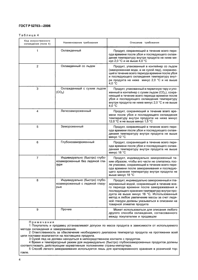 ГОСТ Р 52703-2006,  7.