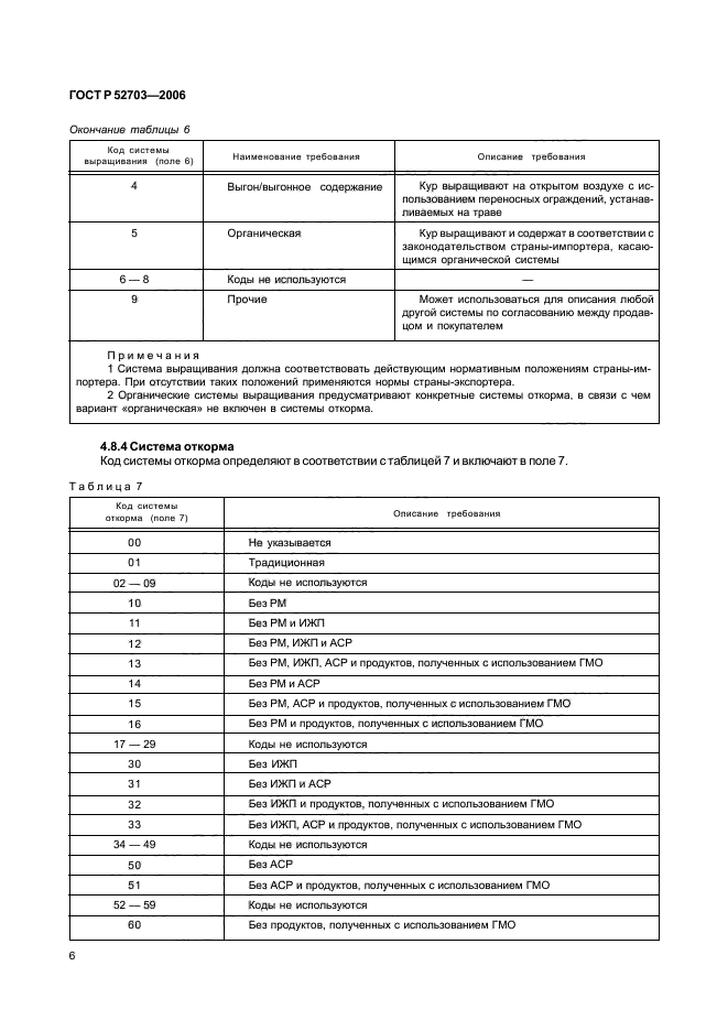 ГОСТ Р 52703-2006,  9.