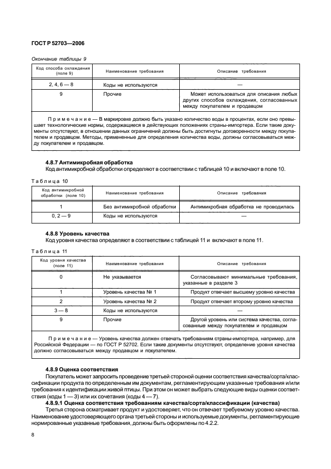 ГОСТ Р 52703-2006,  11.