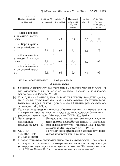 ГОСТ Р 52704-2006,  24.