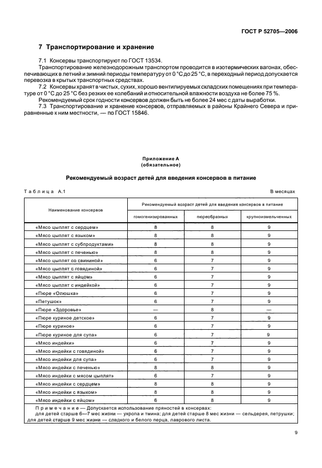 ГОСТ Р 52705-2006,  11.