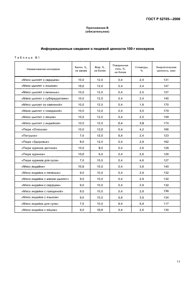 ГОСТ Р 52705-2006,  13.