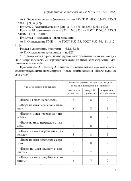 ГОСТ Р 52705-2006,  23.