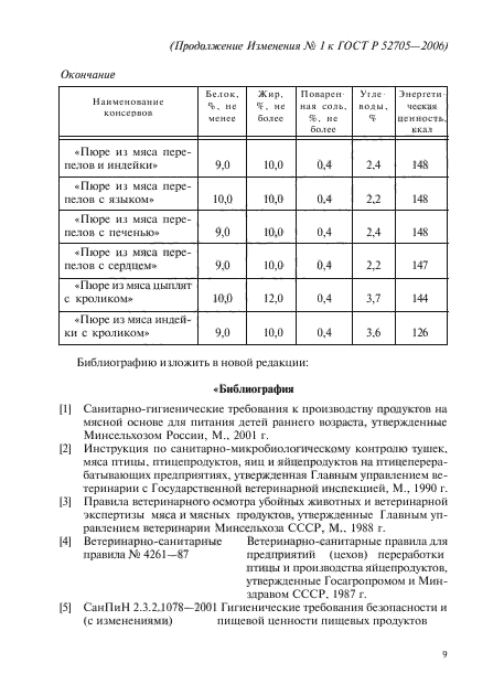 ГОСТ Р 52705-2006,  25.