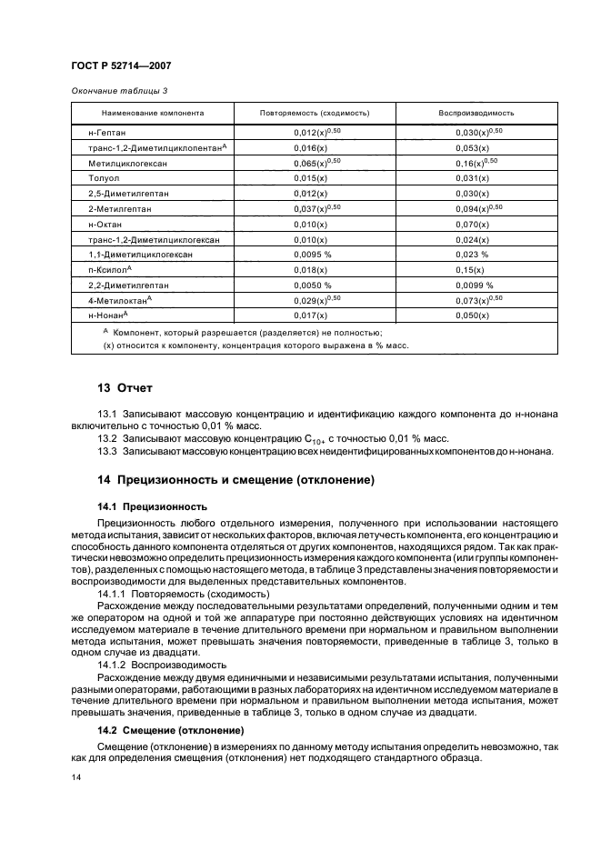 ГОСТ Р 52714-2007,  18.