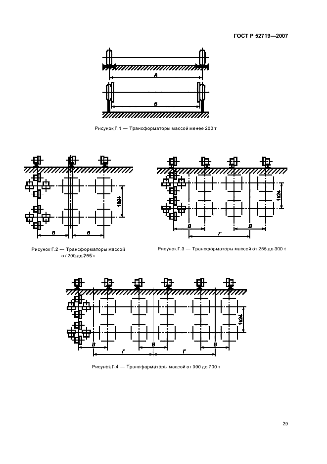 ГОСТ Р 52719-2007,  32.