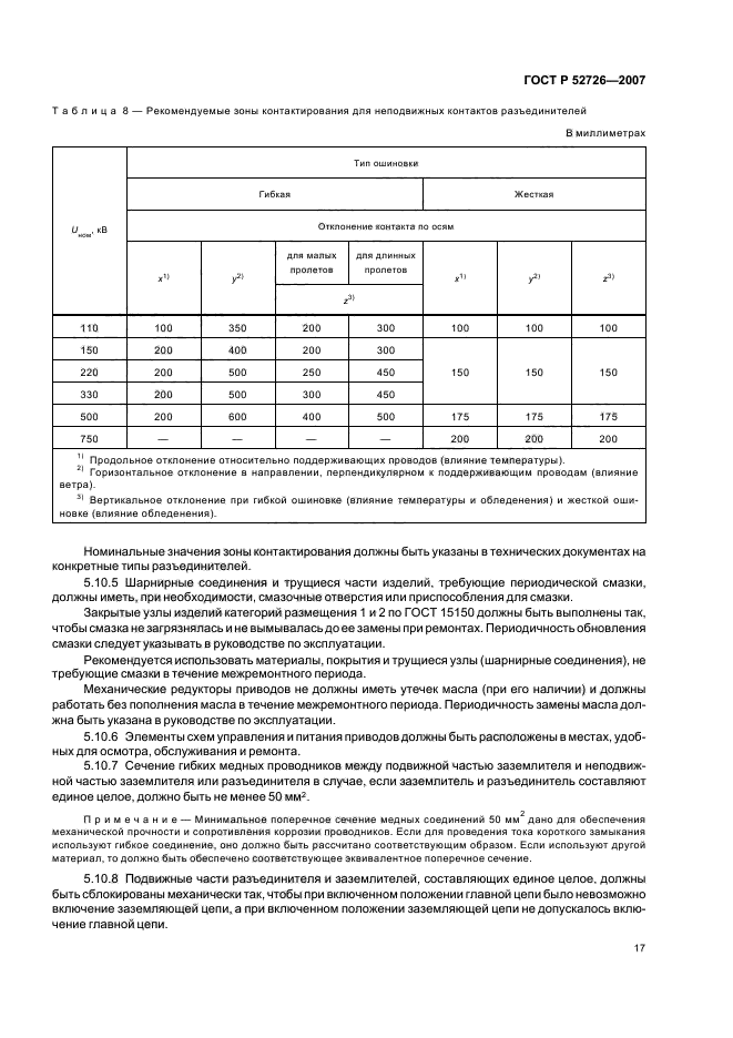 ГОСТ Р 52726-2007,  21.