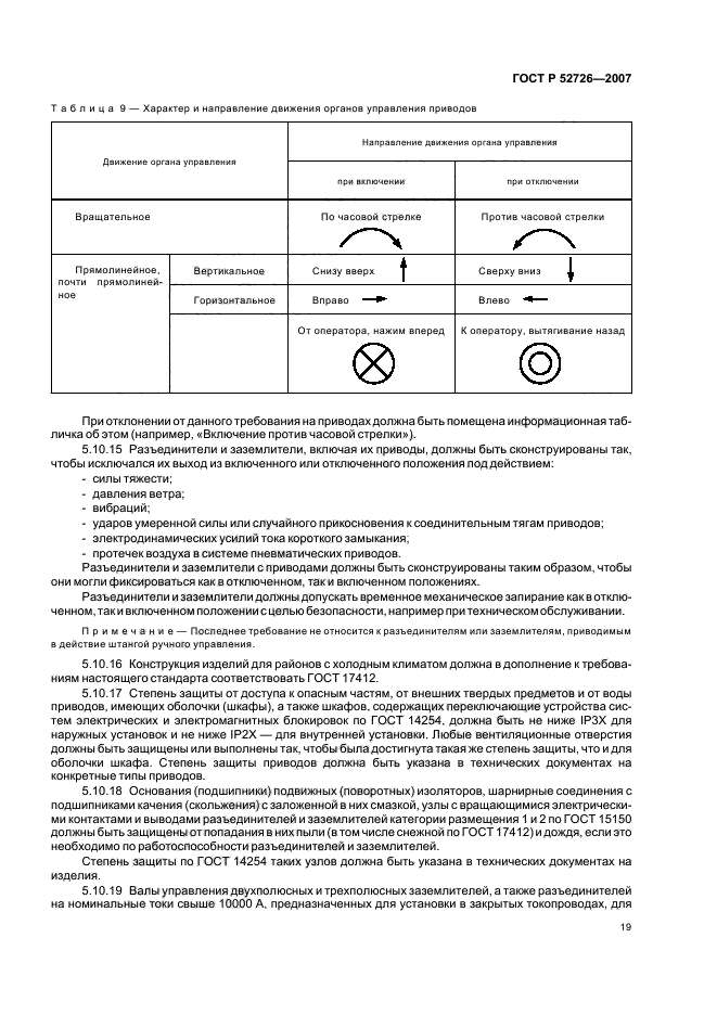 ГОСТ Р 52726-2007,  23.