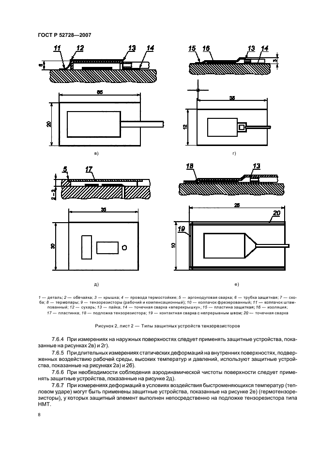 ГОСТ Р 52728-2007,  12.