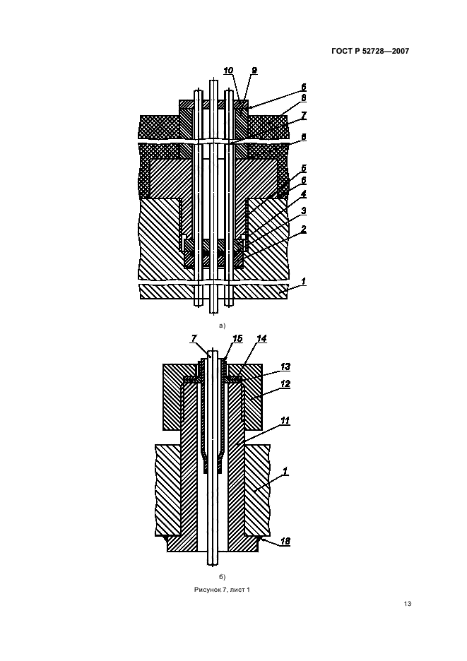 ГОСТ Р 52728-2007,  17.