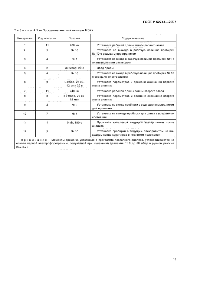 ГОСТ Р 52741-2007,  18.