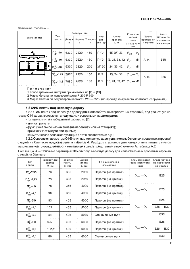 ГОСТ Р 52751-2007,  11.