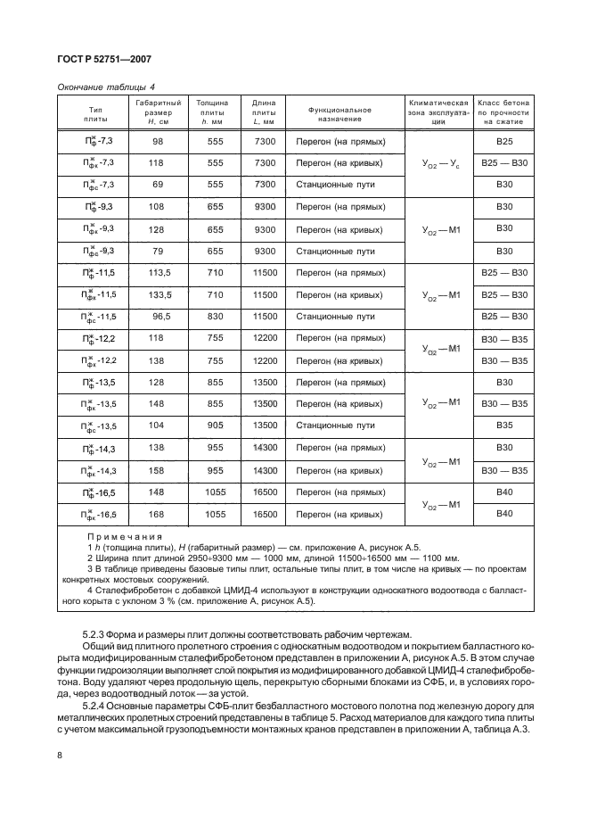 ГОСТ Р 52751-2007,  12.