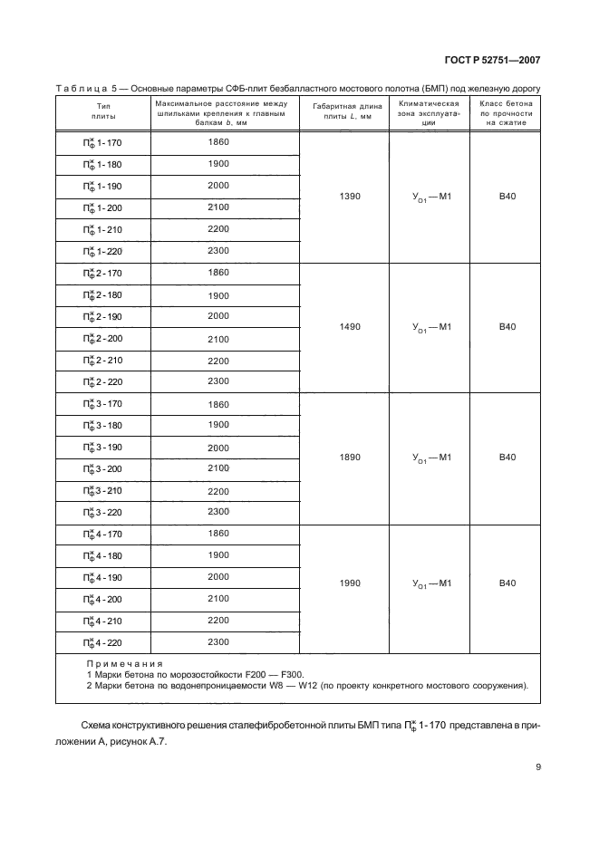 ГОСТ Р 52751-2007,  13.