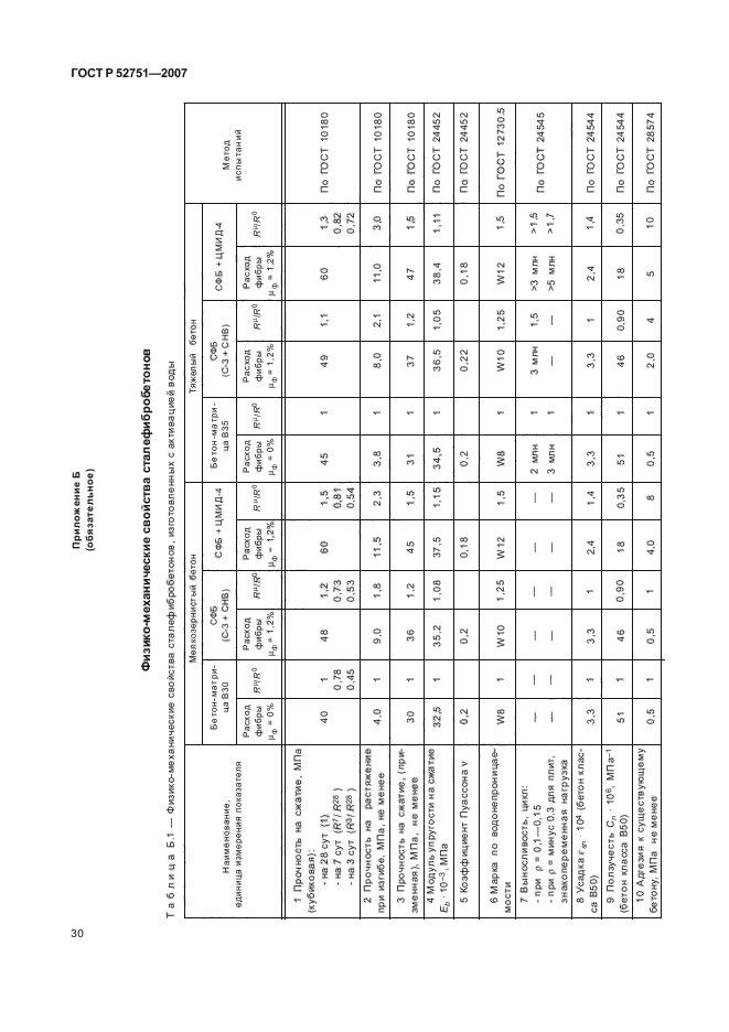 ГОСТ Р 52751-2007,  34.