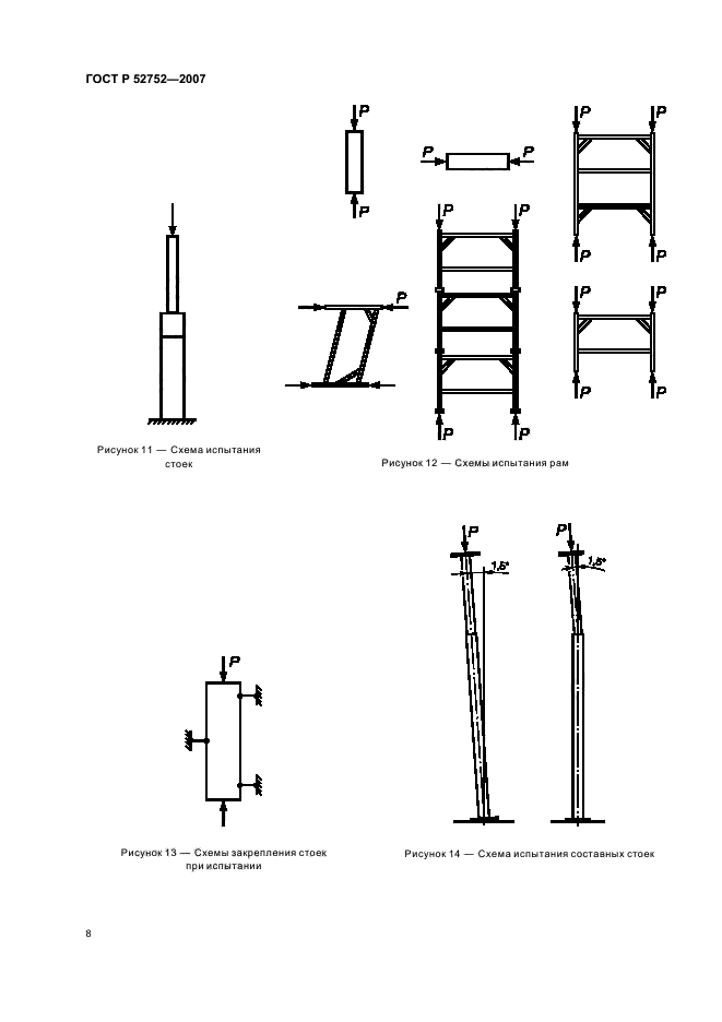 ГОСТ Р 52752-2007,  11.