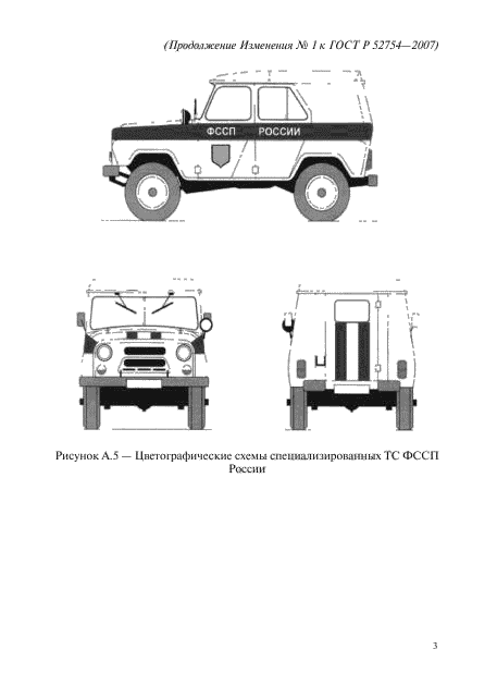 ГОСТ Р 52754-2007,  17.