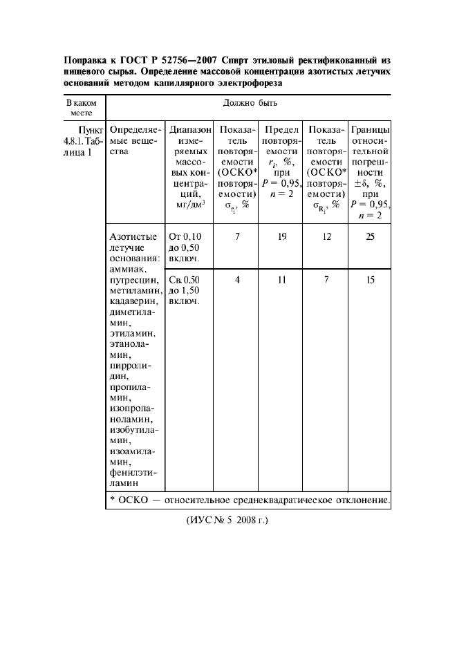 ГОСТ Р 52756-2007,  4.