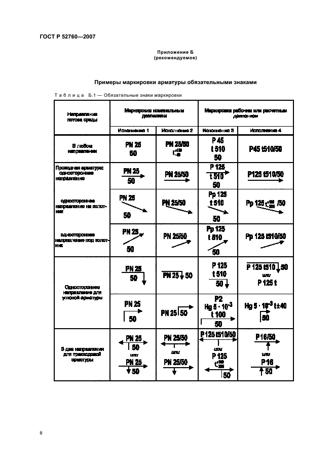 ГОСТ Р 52760-2007,  10.