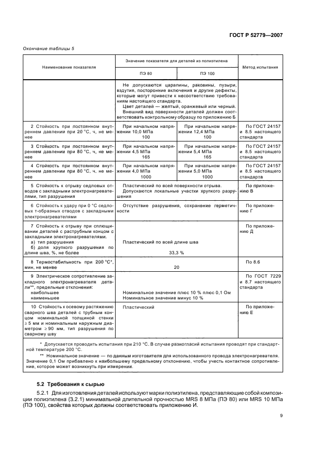ГОСТ Р 52779-2007,  12.